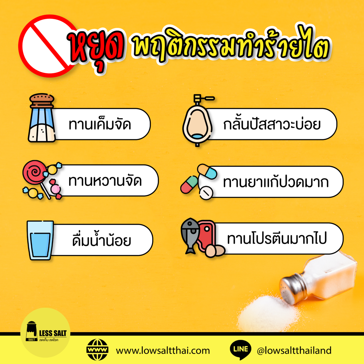 โรคไตเรื้อรัง