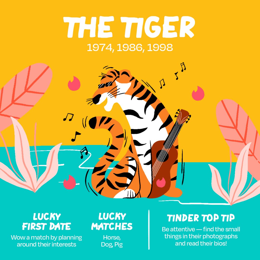Tinder First Date Fortunes The Tiger l