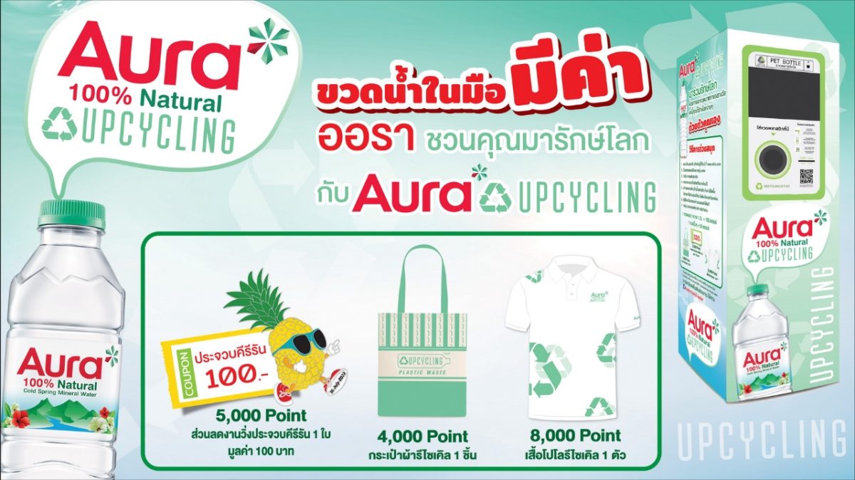 Aura Upcycling