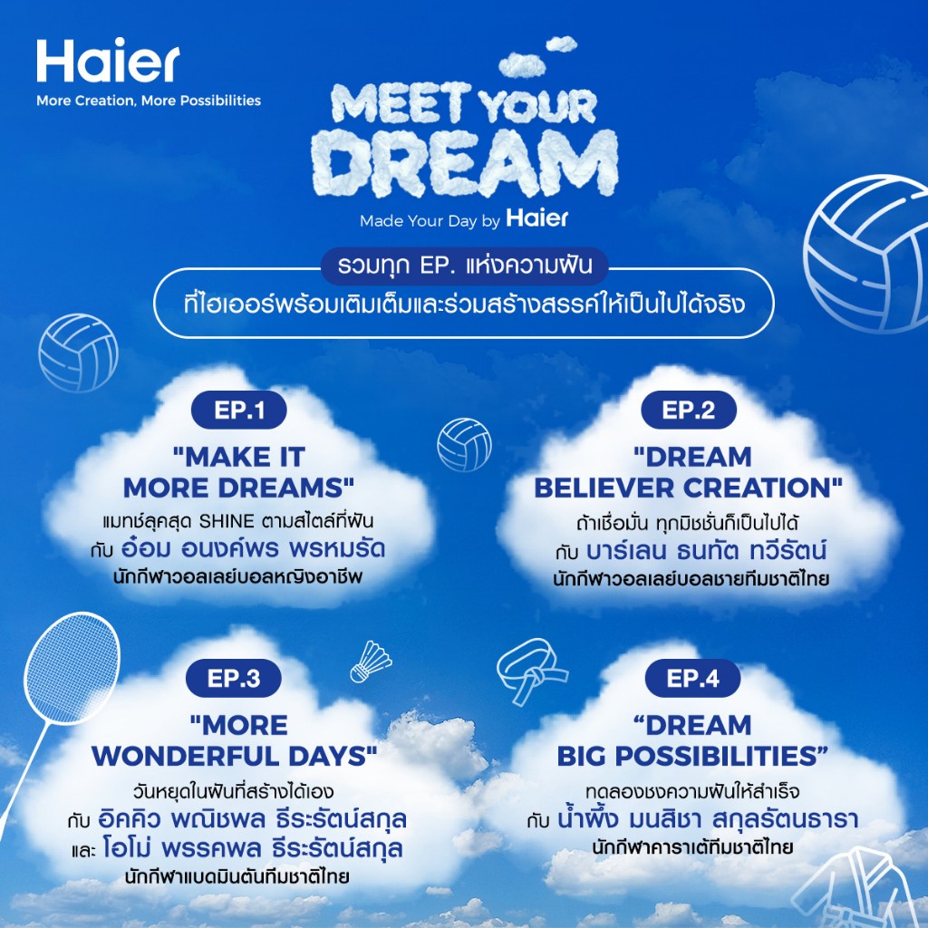 Viral VDO Meet Your Dream Made your day by Haier 5