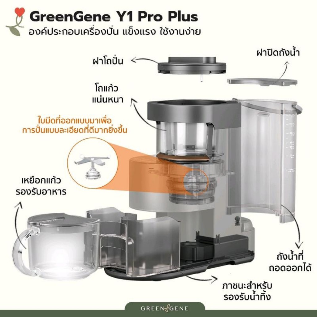 เครื่องปั่นล้างตัวเองได้ GreenGene รุ่น Y1 Pro Plus