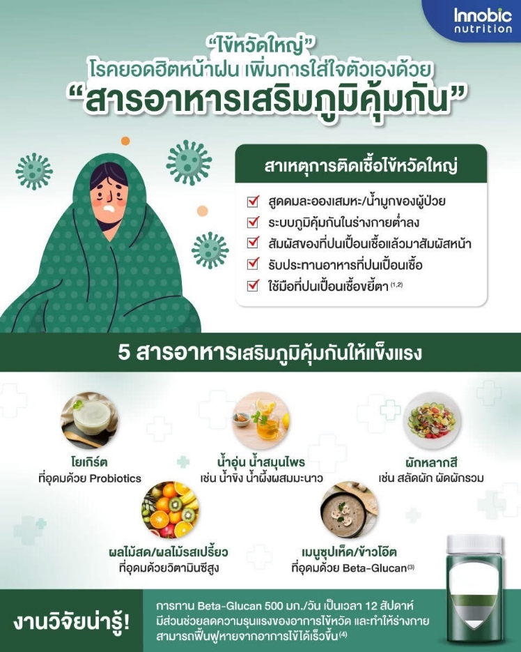 เสริมเกราะภูมิคุ้มกันให้ร่างกาย ในวันที่อากาศเปลี่ยนแปลงบ่อยด้วย 3 วิตามินจากร้าน found & found 3 เบต้า กลูแคน