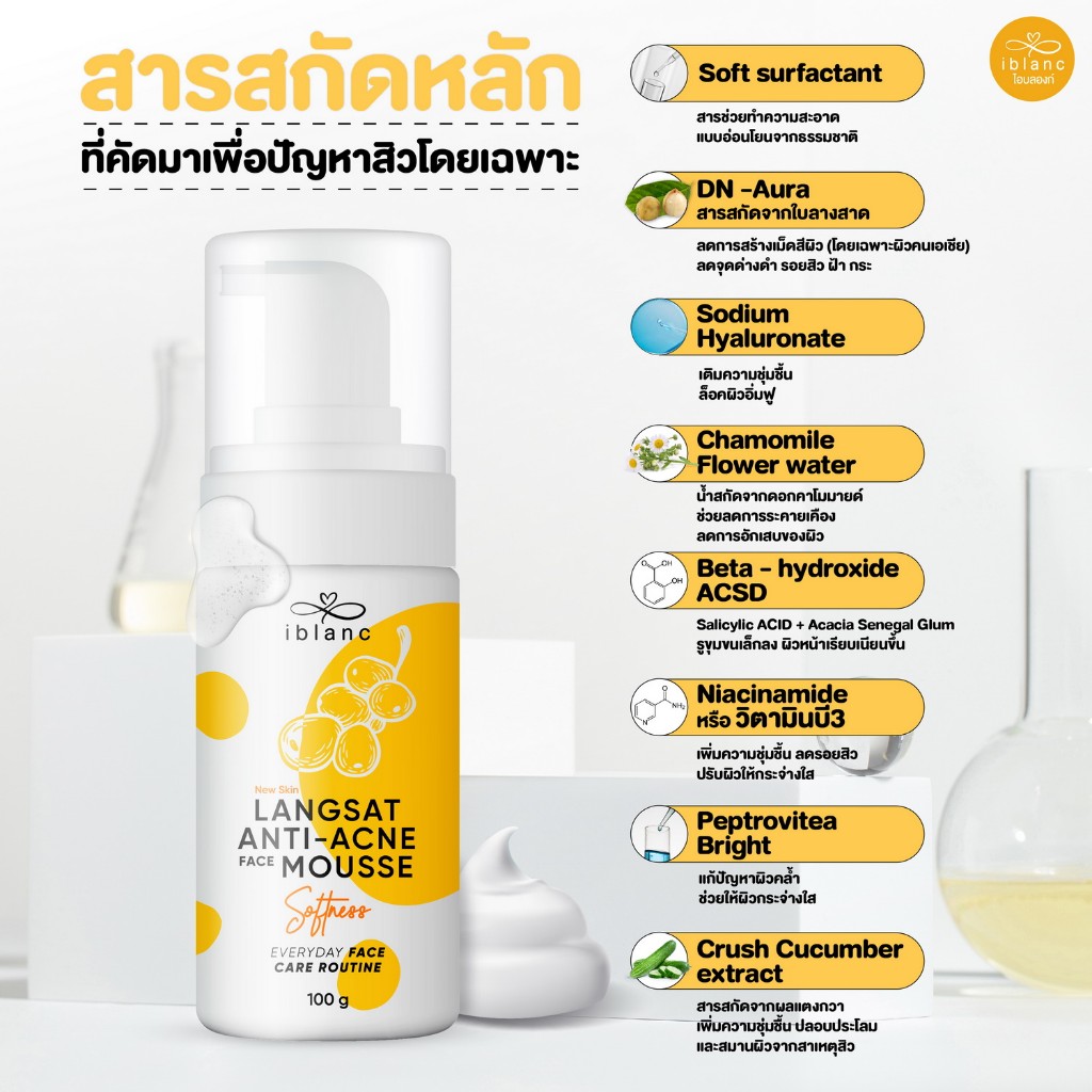 ไอเทมเพื่อผิวสะอาดใส เคลียร์ปัญหาสิวเรื้อรังอย่างได้ผล ด้วย “ไอบลองก์ ลางสาด แอนตี้-แอคเน่ เฟส มูส” 5 Ads มูส 29022024 08