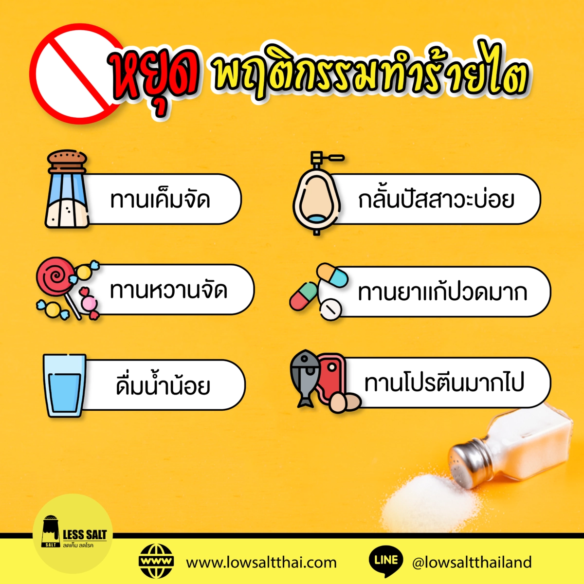 โรคไตเรื้อรัง