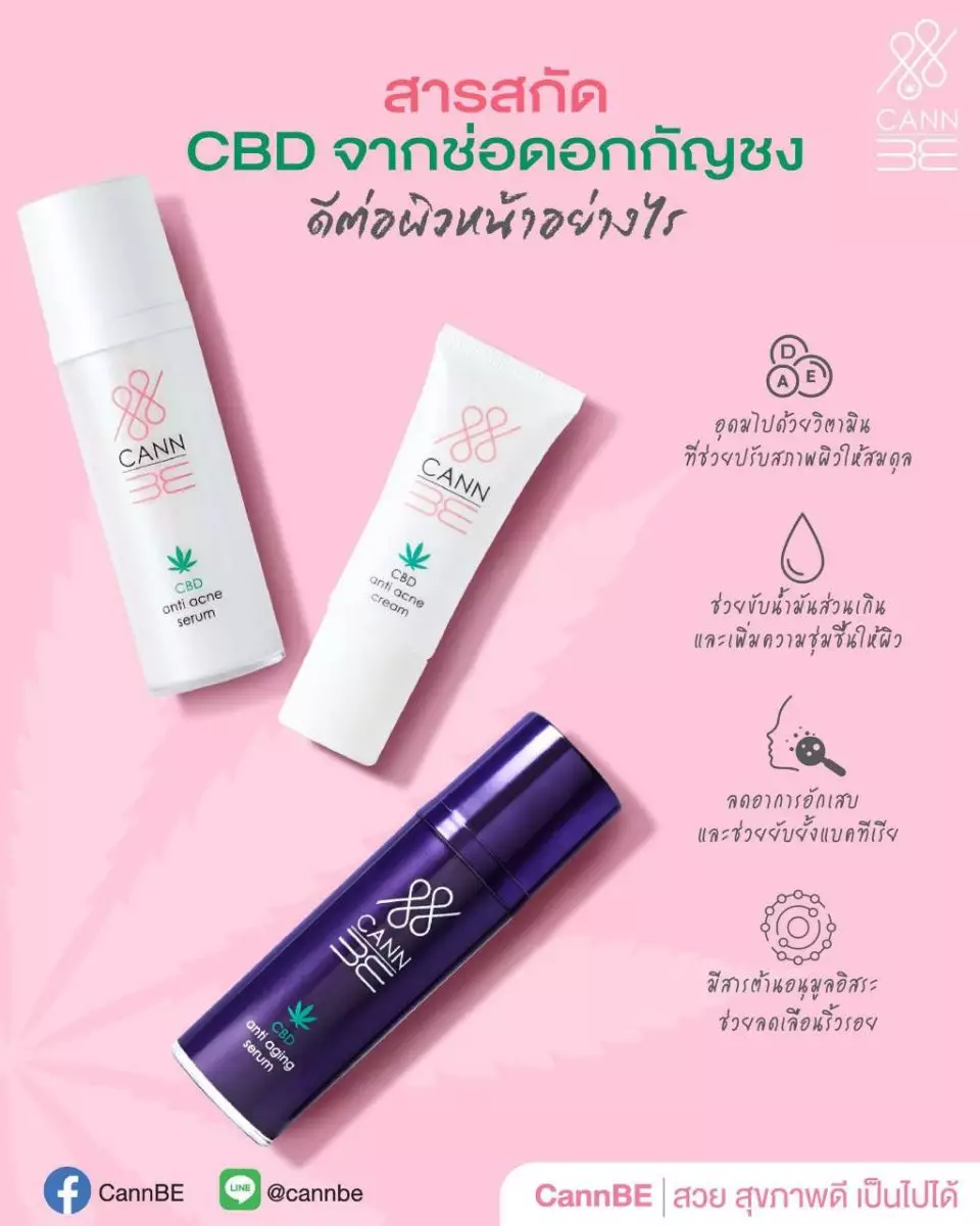 CannBE ผลิตภัณฑ์ดูแลผิวหน้า ด้วยสารสกัด CBD คุณภาพจากช่อดอกกัญชง ช่วยต่อต้านอาการอักเสบ มีสารต้านอนุมูลอิสระ ช่วยชะลอและลดเลือนริ้วรอยก่อนวัย 4 1670380113006