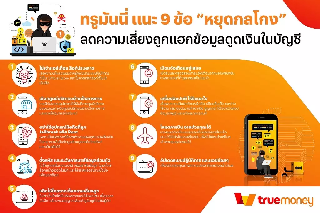 ทรูมันนี่ แนะ 9 ข้อ “หยุดกลโกง” ลดความเสี่ยงถูกแฮกข้อมูลดูดเงินในบัญชี 3 Infographic Account Protection Recommendations