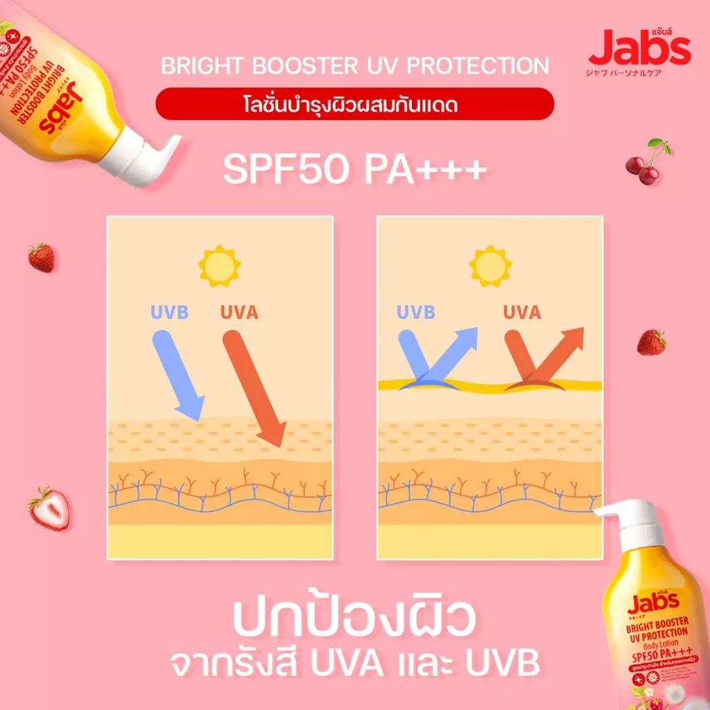 ครีมซองของคนรักผิว “Jabs Bright Booster UV Protection Lotion”ไอเทมใหม่เพื่อผิวกระจ่างใสไม่คล้ำเสีย 4 messageImage 1707277077853 0