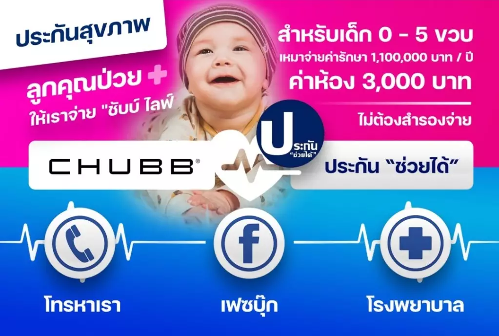 ออกแบบริขเมนู Rich Menu